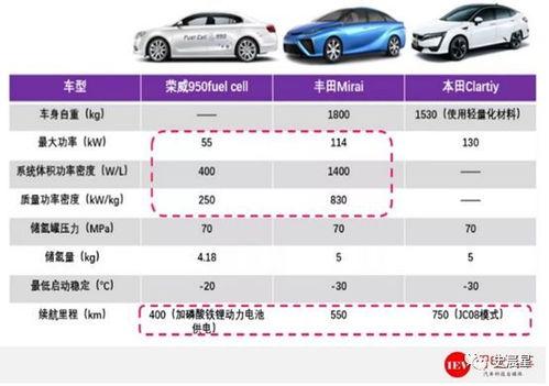 美日韩三巨头在线观看视频,美日韩三巨头在线视频观看趋势解析